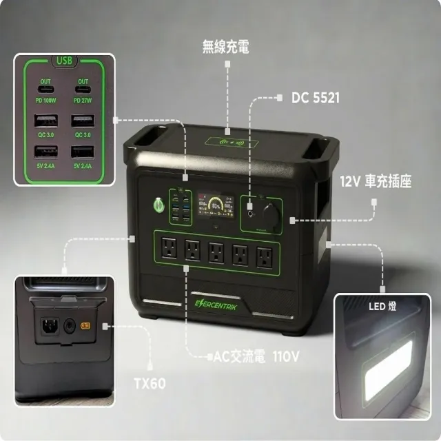 【Enercentrik】輕-卻強悍 能源方舟1200| 家庭x戶外行動電站 | 乘載你的生活