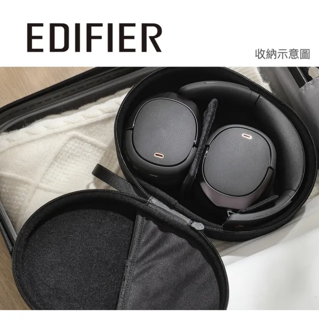 【EDIFIER】耳罩耳機收納盒（適用型號：WH950NB、W830NB、W820NB PLUS、WH700NB PRO、W800BT PRO）