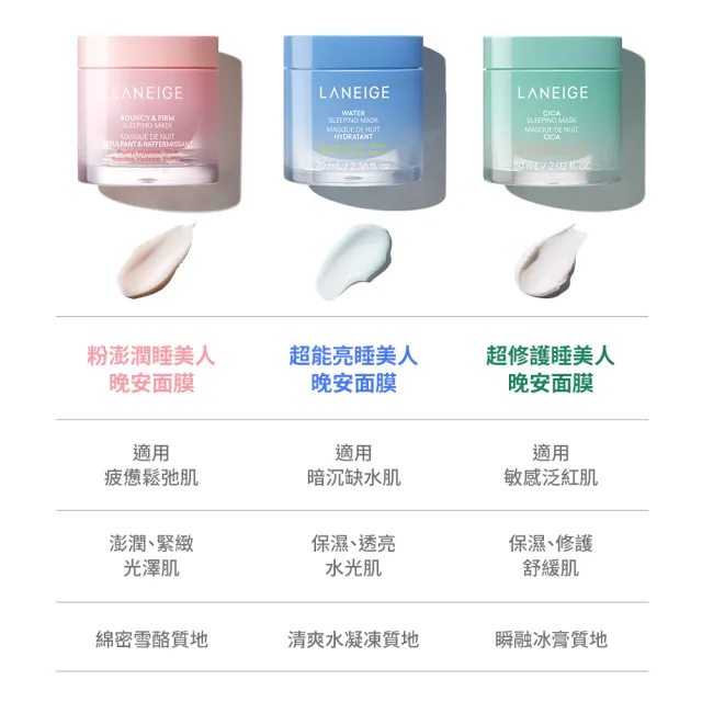 【LANEIGE 蘭芝】官方直營 超能亮睡美人晚安面膜 70ml雙入組(蘭芝 晚安凍膜 保濕 美白 送禮首選)