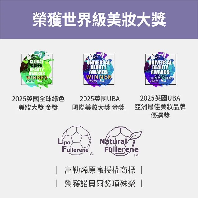 【FJ 豐傑生醫】極萃光煥白雪肌露-30ml/瓶x2入(諾貝爾抗老ｘ美白精華ｘ撫平細紋)