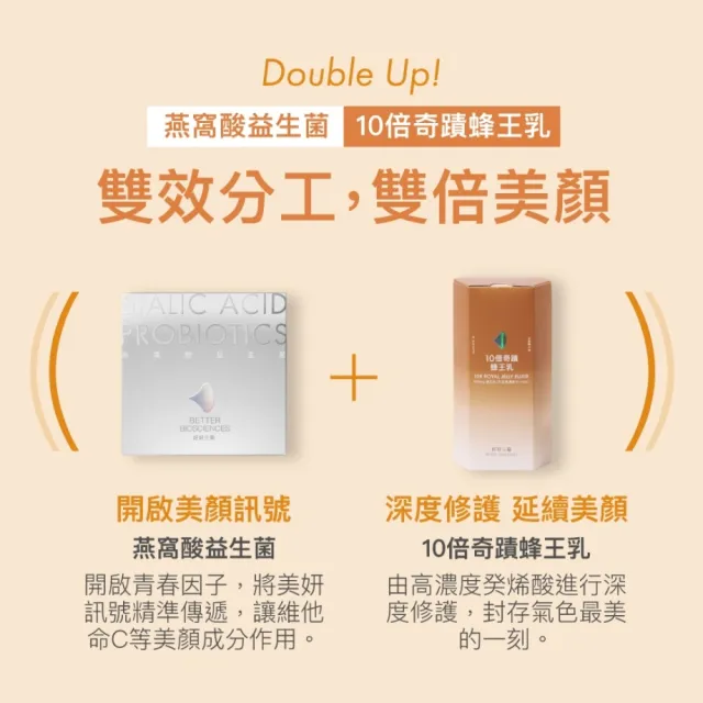 【好好生醫】10倍奇蹟蜂王乳五入．兩個月澎潤組．膠原蛋白超小分子15包/盒（青春美容、澎潤Q彈、膠原蛋白）