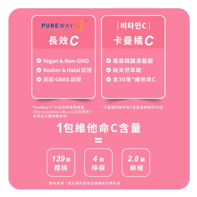 【m2 美度】超能膠原C粉(100入/箱-膠原蛋白.維他命C.保健禮盒)