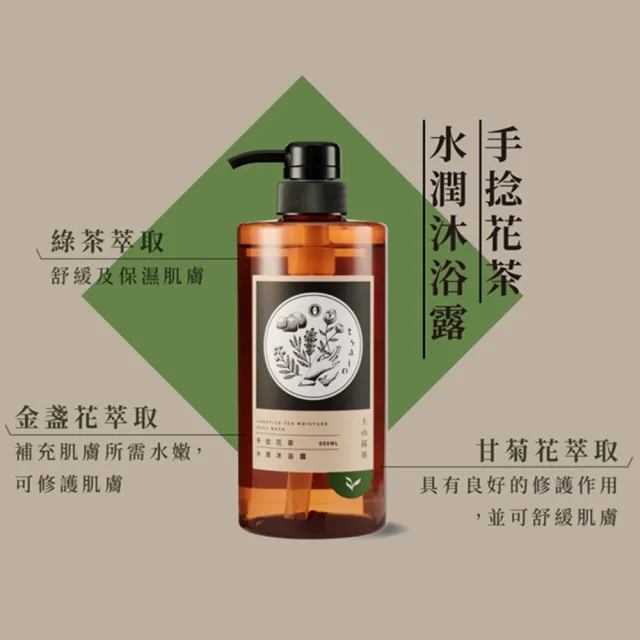 【tsaio 上山採藥】4入組台灣茶系列-沐浴露600ml(任選/手捻花茶/冷泉玉露/國寶茶/烏龍茶)