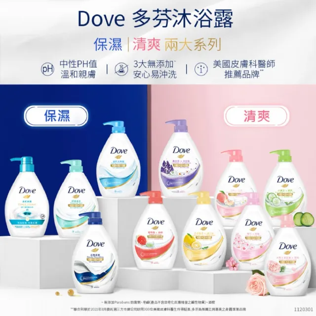 【Dove 多芬】滋養柔膚/GOFRESH系列沐浴乳900mlx4入(多款任選)