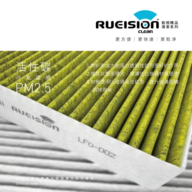 【RUEISION 銳視雨刷】VOLVO S80 2代 活性碳冷氣濾網 PM2.5（2007-2015）