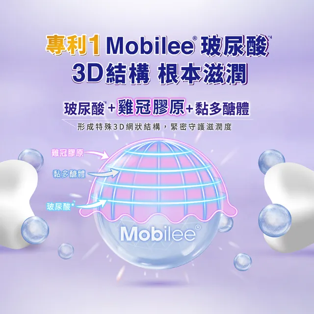 【桂格康研家】關鍵三效錠30顆×1盒_共30顆(uc2/UC-II/非變性二型膠原蛋白/玻尿酸/鈣/維生素D/維生素K)