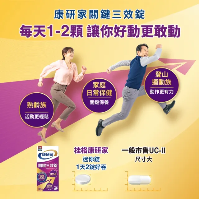 【桂格康研家】關鍵三效錠60顆×6盒_共360顆(uc2/UC-II/非變性二型膠原蛋白/玻尿酸/鈣/維生素D/維生素K)