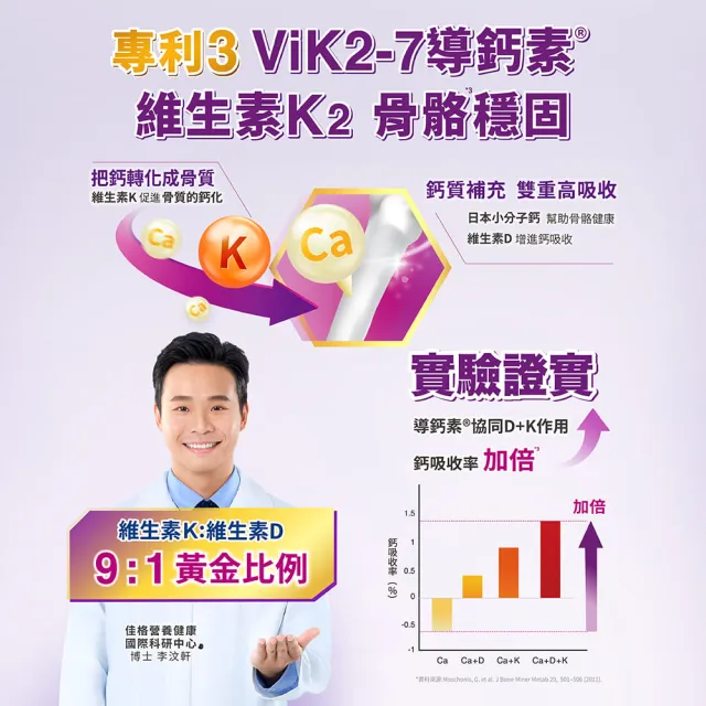 【桂格康研家】關鍵三效錠60顆x3盒_共180顆(uc2/UC-II/非變性二型膠原蛋白/玻尿酸/鈣/維生素D/維生素K)