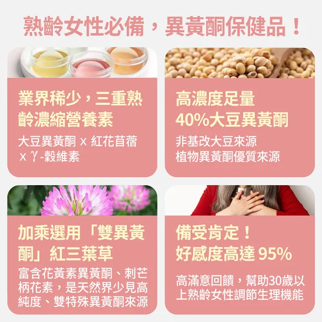 【FJ 豐傑生醫】大豆異黃酮+紅花苜蓿-30顆/袋x5入(熟齡女性調理ｘ營養補給)