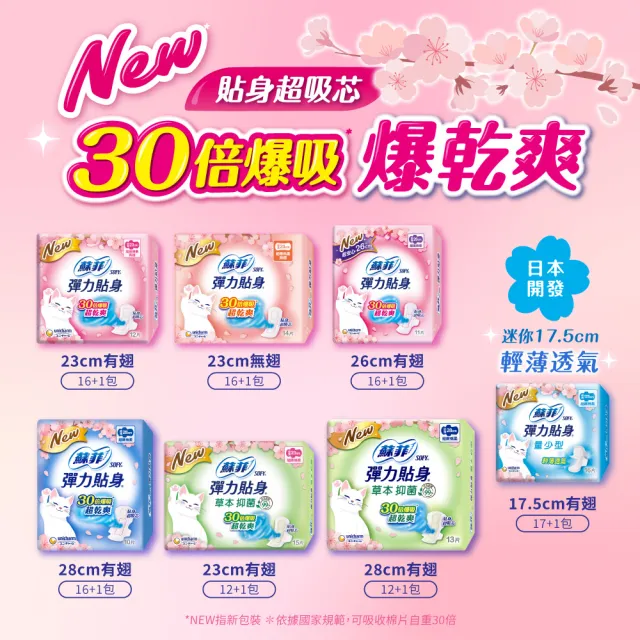 【Sofy 蘇菲】彈力貼身 超薄日夜用潔翼/日用基本衛生棉(日用、夜用潔翼、日用基本17包)