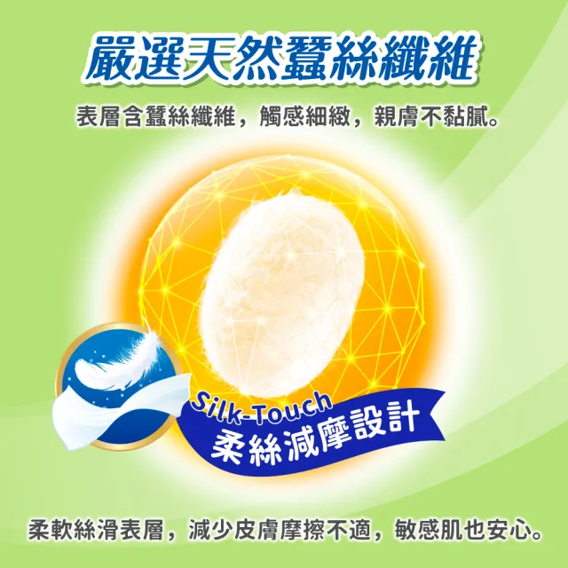 【包大人】輕舒超薄褲/活力隱形褲/防漏安心復健褲M-L/XL(4包/箱購 褲型 成人紙尿褲 尿布)