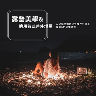 【逐露天下】G40 塑膠燈泡 黃光版 一顆 燈泡 露營燈 氣氛燈 串燈