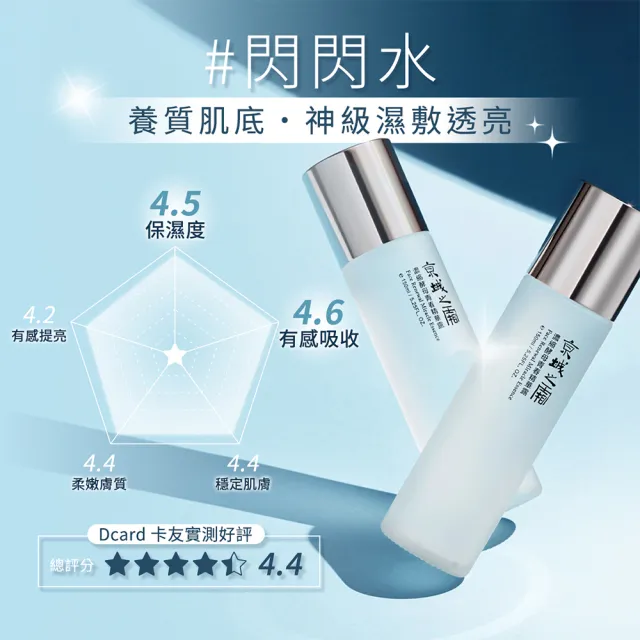 【牛爾京城之霜】濃縮酵母青春精華露150ml（1入）(神級濕敷閃閃水)