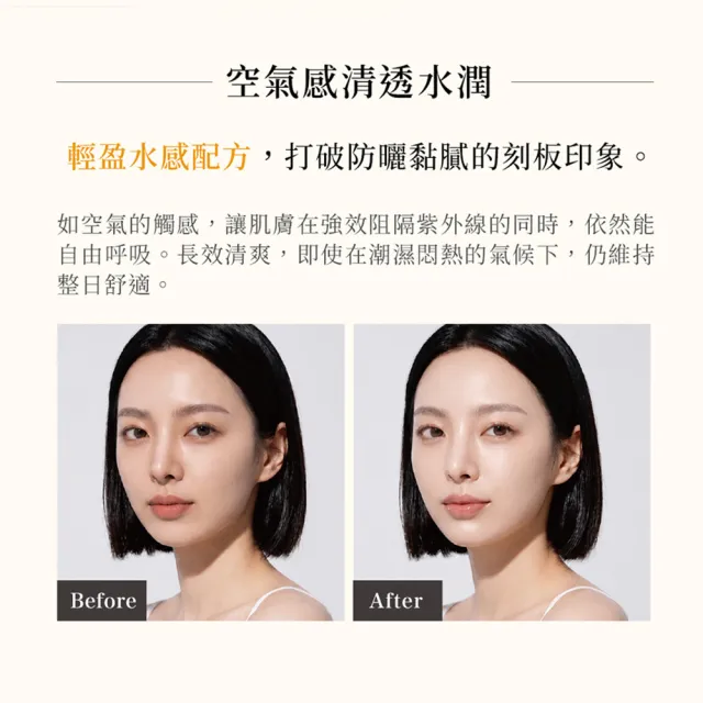 【DR.WU 達爾膚】輕透水感物理防曬液SPF50+ 38ML