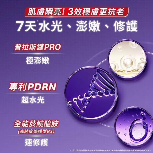 【L’OREAL Paris 巴黎萊雅】超水光P.D.R.N修護精華 30ml(修護/保濕/PDRN)