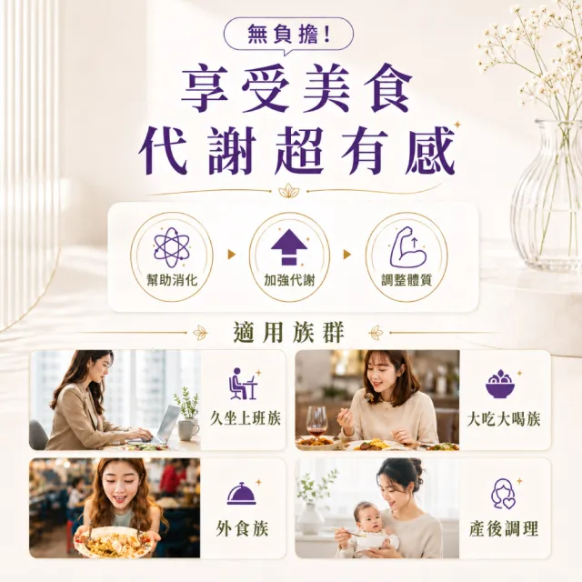 【Puriginal Life 昂萃】代謝膠囊1瓶(60顆 藤黃果/綠咖啡/非洲芒果/苦瓜胜肽/咖哩葉/辣木葉/薑黃)