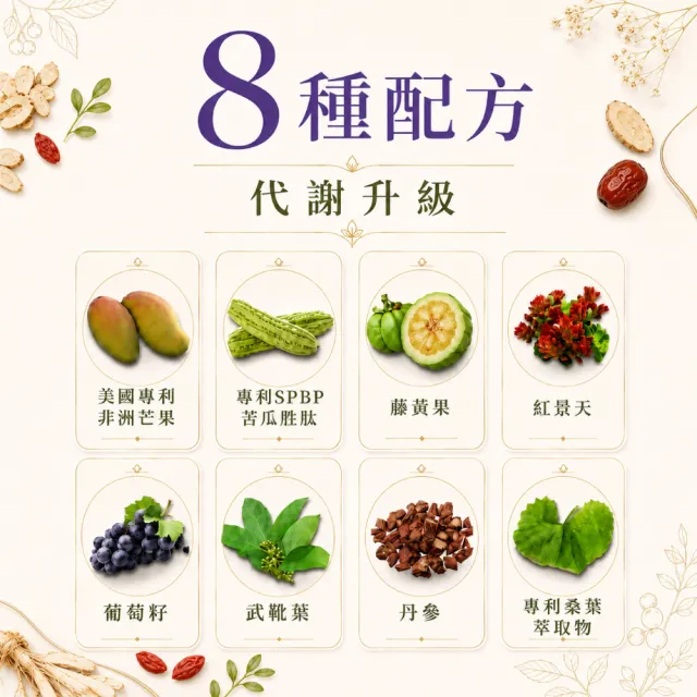 【Puriginal Life 昂萃】代謝膠囊2瓶組(共120顆 藤黃果/綠咖啡/非洲芒果/苦瓜胜肽/咖哩葉/辣木葉/薑黃)