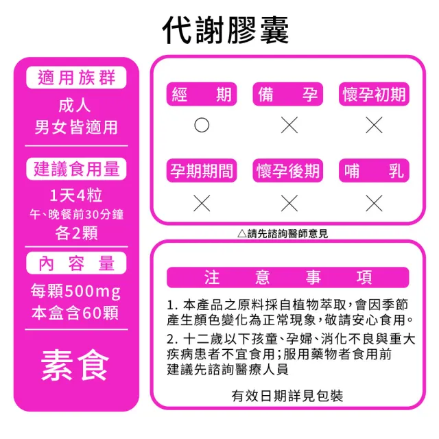 【Puriginal Life 昂萃】代謝膠囊2瓶組(共120顆 藤黃果/綠咖啡/非洲芒果/苦瓜胜肽/咖哩葉/辣木葉/薑黃)