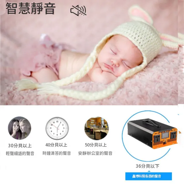 【RTAKO】純正弦波逆變器 車用逆變器 12v24v轉110v 1500W大功率 多重保護 智慧液晶顯 戶外房車電源轉換器KQ