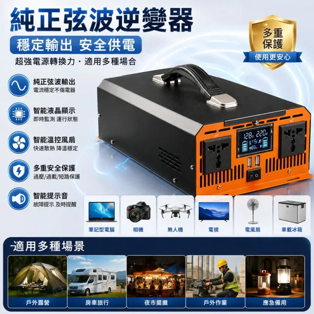【RTAKO】純正弦波逆變器 車用逆變器 12v24v轉110v 1500W大功率 多重保護 智慧液晶顯 戶外房車電源轉換器KQ