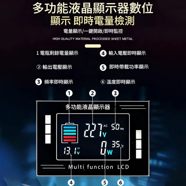 【RTAKO】纯正弦波逆变器 車載逆變器 12v24v48v轉110v 2200w大功率 房車太陽能電源轉換器 KQ