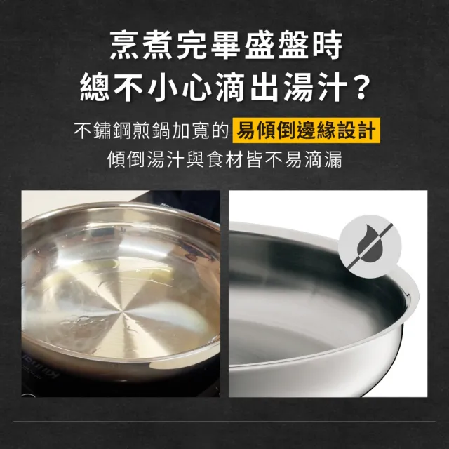 【WMF】專業淬鍊系列Profi Pfannen三層不鏽鋼煎鍋28cm+Astoria不鏽鋼單柄湯鍋16cm