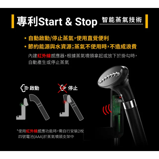 【SteamOne】直立式蒸氣掛燙機/燙衣機 熨燙機 (George/熨斗/智能恆溫/自動斷電/高溫殺菌/法國/生日禮物)
