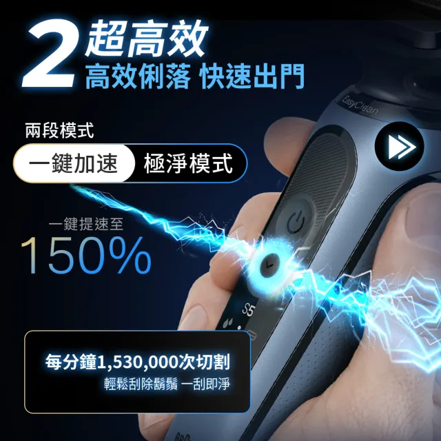 【BRAUN 百靈】全新親膚 5系列PRO免拆快洗電動刮鬍刀/電鬍刀 (53-B12000s)