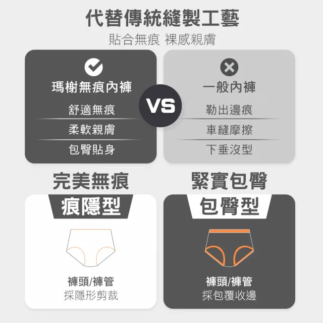【MarCella 瑪榭】4件組-輕薄抗菌無痕內褲-緊實包臀/完美無痕(無痕內褲/抗菌內褲/女內褲)