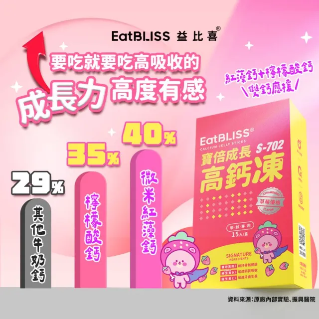 【EatBLISS 益比喜】買1送1 寶倍成長高鈣凍-草莓優格口味(15入 海藻鈣 精氨酸 兒童鈣 鈣鎂DK 成長鈣)