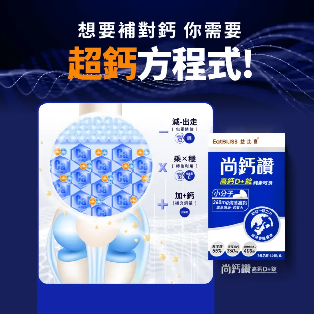 【EatBLISS 益比喜】尚鈣讚 高鈣D+錠(30粒/盒x3 維生素C.D.K2.海藻鈣.海洋鎂)