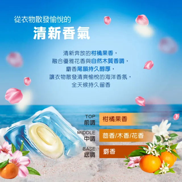 moPro會員專屬【白鴿】抗病毒香氛防蹣天然洗衣凝珠X3+贈加氛抗菌洗手乳250g(共60顆 洗衣球/洗衣膠囊)
