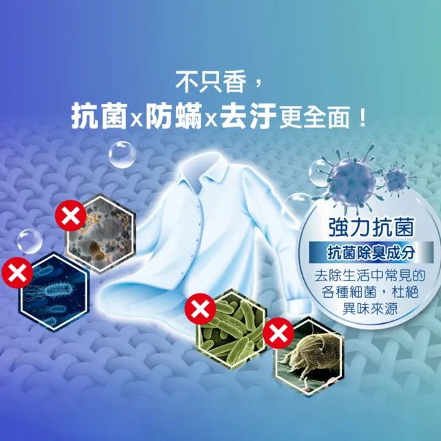 moPro會員專屬【白鴿】抗病毒香氛防蹣天然洗衣凝珠X3+贈加氛抗菌洗手乳250g(共60顆 洗衣球/洗衣膠囊)