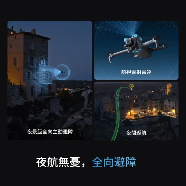 【DJI】Mini 5 Pro帶屏組暢飛套裝DJI RC2 空拍機/無人機 一英吋大底(聯強國際貨)