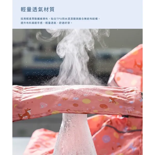 【Brille Brille】兒童前開式 雨衣星球跳跳(粉/藍)書包空間款·輕量透氣·附收納袋 兩色可選