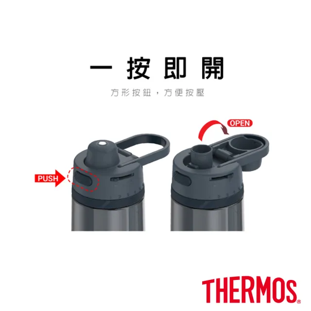 【THERMOS 膳魔師】買1送1_美國製彈蓋輕水瓶710ml 共2入(TP4329)