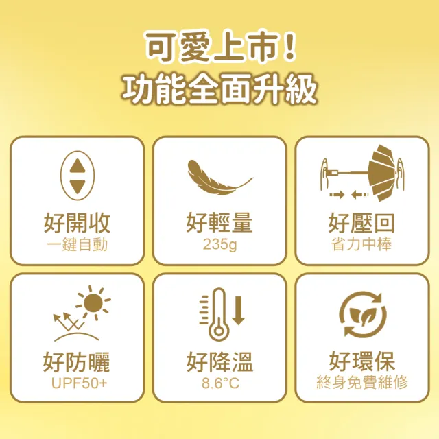 【雨傘王】(雨傘+收傘包)BigRed極輕輕+收傘包 Chiikawa 兔兔 黑膠傘 吉伊卡哇 1人撐(雨傘終身免費維修)