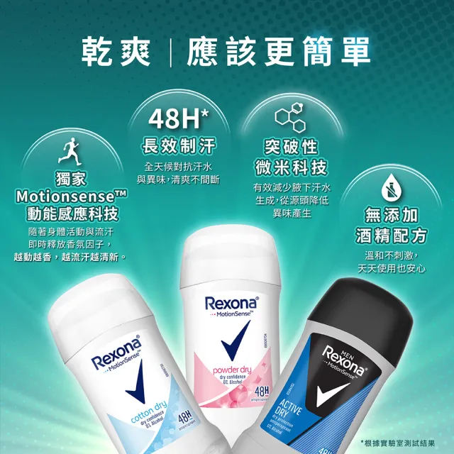 【Rexona 蕊娜】官方直營  買一送一★制汗止汗爽身體香膏40g