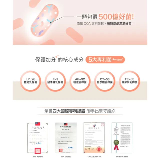 【好好生醫】500億蔓越莓益生菌二入組 五大專利女性呵護菌種・30顆/盒（花青素 專利益生菌 清爽舒適）