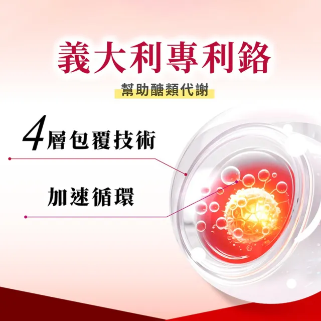 【Dr. Calorie 美体專科】碎酯錠40+ 8盒(共240顆；代謝.順暢.劉雨柔推薦)