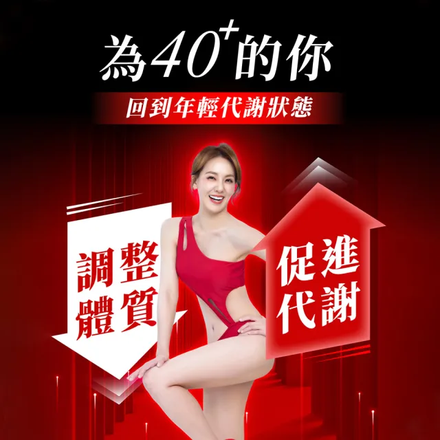 【Dr. Calorie 美体專科】碎酯錠40+ 5盒(共150顆 劉雨柔推薦 代謝 順暢)