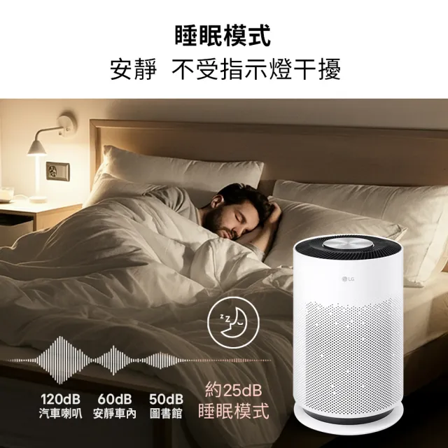 【LG 樂金】換季抗敏超值組!超淨化大白空氣清淨機xA9 Air濕拖無線吸塵器?(AS601HWG0+A7-LITEMOP/momo獨家)