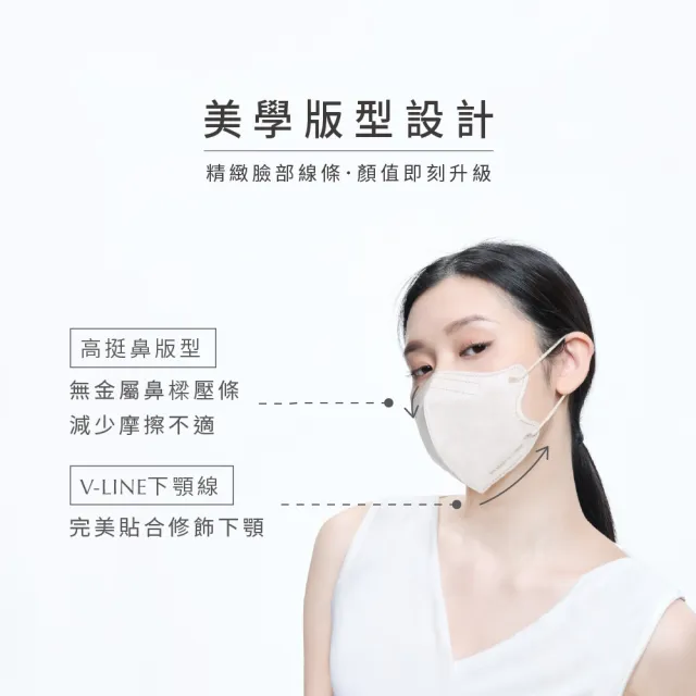 【辰昱】辰昱3D涼感醫療口罩/美型版_20入單片裝/盒(新色上市/M無鼻樑壓條/沁透涼爽/滑順親膚/小臉適用)
