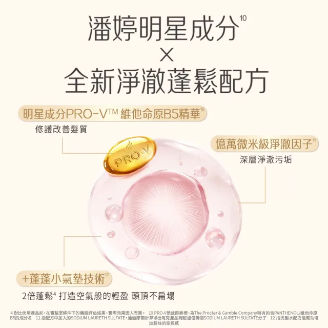 【PANTENE 潘婷】新品上市 3分鐘奇蹟洗髮露470g (白桃烏龍/茉莉山茶/輕盈修護/多效修護)