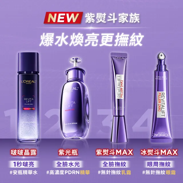 【L’OREAL Paris 巴黎萊雅】超水光P.D.R.N修護精華30ml★(修護/保濕/PDRN)