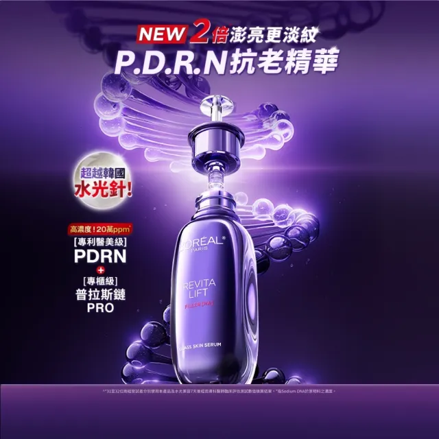 【L’OREAL Paris 巴黎萊雅】超水光P.D.R.N修護精華30ml★(修護/保濕/PDRN)