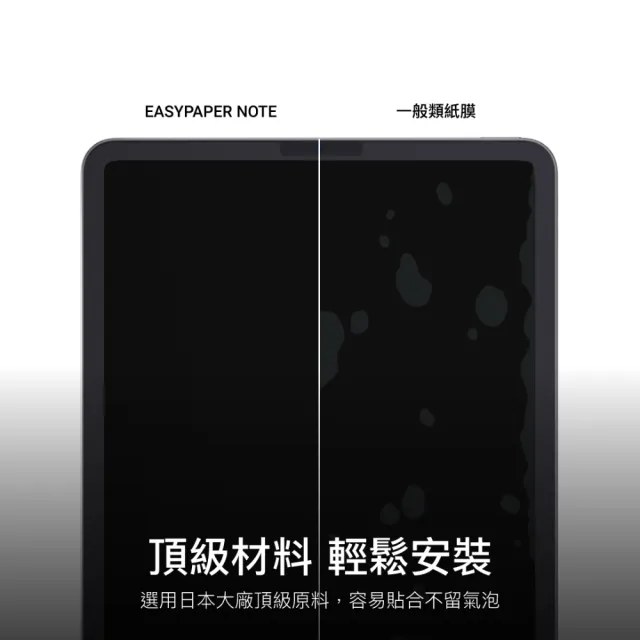【MAGEASY】2025 iPad 11吋 (A16) EasyPaper Note 抗藍光類紙膜保護貼(適用最新iPad 11吋 (A16))