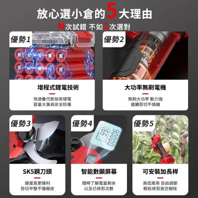 【DOMU 東牧】電動剪刀 修枝剪 園藝剪 無刷高枝剪 電量顯示 800W大功率樹枝剪 無刷數顯高枝剪（五節一電）