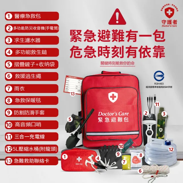 【Doctor’s Care 守護者】緊急避難包＋醫療急救包｜BSMI手搖發電收音機｜地震・颱風・停電必備防災包