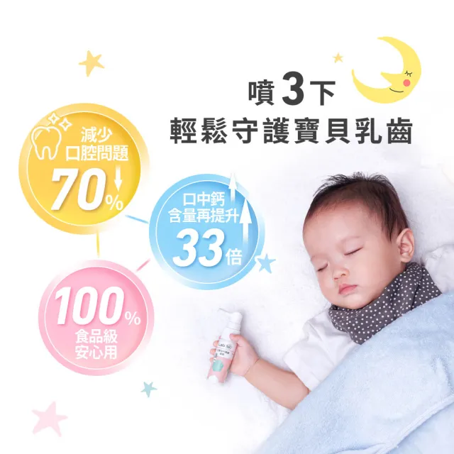 【Lab52 齒妍堂】兒童含鈣健齒噴霧Plus 20ml 2入_多款可選(降口腔壞菌/奶臭/口臭/奶睡清潔/大童換/噴劑)
